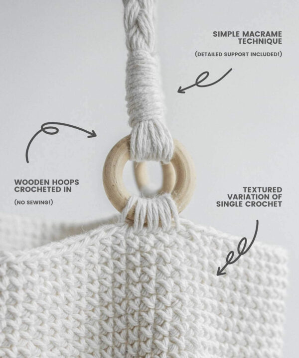 Crochet market bag with several elements to interest seasoned makers